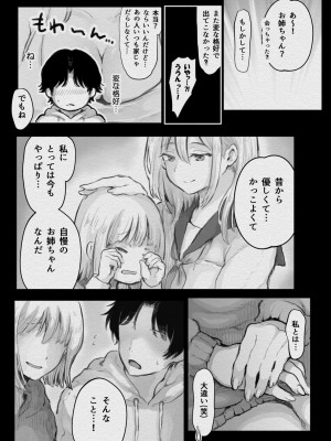 [キヨシコナイト (キヨシ)] 俺が寝取られる？！〜超絶エロすぎる彼女の姉に責められまくり〜ドエロすぎる彼女の姉に俺が寝取られる_10