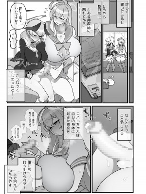 [核座頭市 (核座頭)] コハルフタナル (ブルーアーカイブ) [DL版]_06