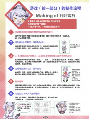 [トキノコギリ] ハルキの最大の敵は理性。設定資料集 [神州国光社]_43