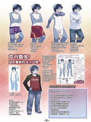 [トキノコギリ] ハルキの最大の敵は理性。設定資料集 [神州国光社]_12