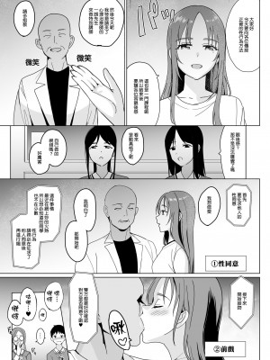 [abgrund (さいかわゆさ)] セラピストイチローの女子学園ハーレム化計画2 [DL版] [渣橙子個人漢化]_33