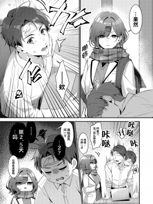 [しばのしっぽ (柴あや)] これは不可抗力ですので (アイドルマスター シャイニーカラーズ) [白杨汉化组] [DL版] [連褲襪版]_03