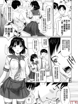 [如月群真] Sweethearts[無修正][悠月工房漢化]_ytk_S11_110_133