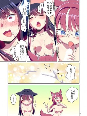 (C103) [梺乃屋 (梺乃みこと)] 目が覚めたらケモミミ少女になっていたお話総集編1_059