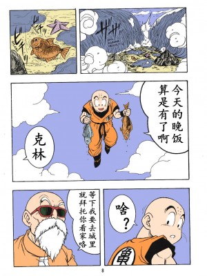 (C71) [リハビリテーション (ガーランド)] ドラゴンボールH 巻三 [無修正] [中国翻訳]_06