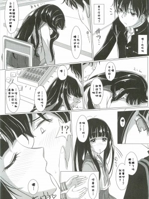 [脸肿汉化组] (C82) [VIRGINAL (Uro-G)] 気になります？ (氷菓)_04