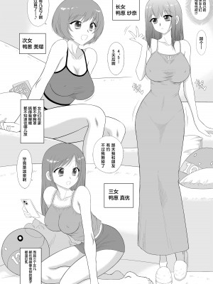 [BLACK DOG (黒犬獣)] 美人三姉妹と父親と叔父が混浴温泉に行きました。 [不咕鸟汉化组] [DL版]_05