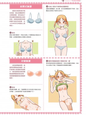 [一迅社] 完全実用版 おんなのこの服の脱がせ方 [中国翻訳] [梁恩嘉] [DL版]_i_008