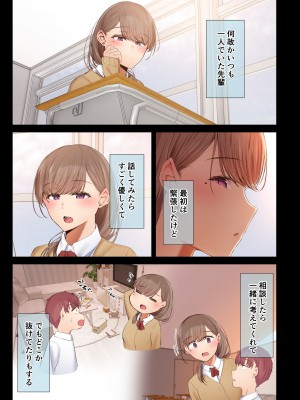 [うぶお屋 (うぶお)] 頼れる俺の大好きな先輩が、ヤリチンによってメスにさせられる話。_005