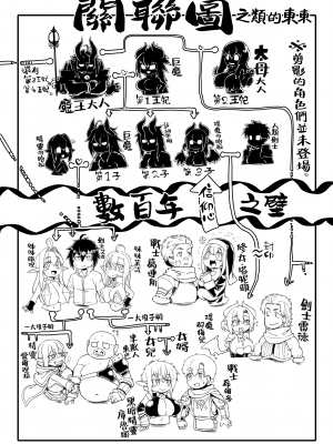 [麻雀有限会社58 (旅烏)] コントロールコレクション [漢化組漢化組×我尻故我在]_143