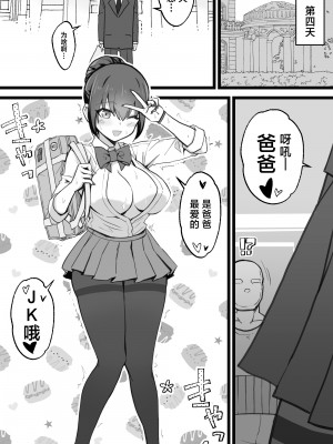 [トネリ団 (よしおエレキ)] 異世界パパ活＋ 〜異世界行って世界を救ったがまた本気を出す [白杨汉化组]_53