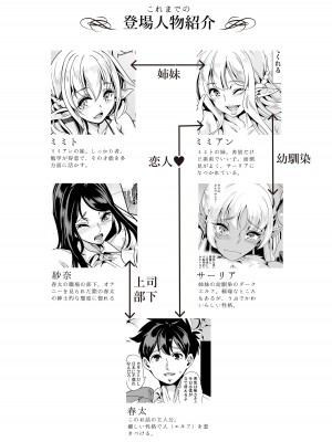 [弥美津峠 (鳳まひろ)] スケベエルフ姉妹婚活に来る 〜誓いのキスは中出しで〜 [DL版]_02