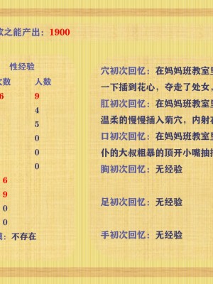 [poboyoung] 慾之館 1-7_0366