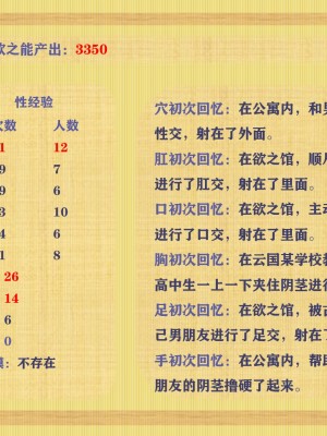 [poboyoung] 慾之館 1-7_0368