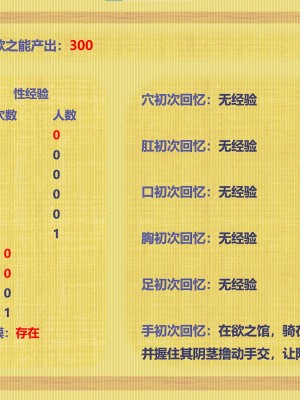 [poboyoung] 慾之館 1-7_0671