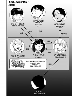 [裏筋部屋 (裏筋侍)] そういうコンセプト2 [DL版]_04