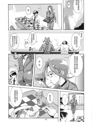 [里界漢化組] (C82) [俺軍 (縛夏奈)] OVER LOAD_007