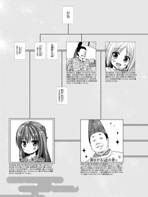 [ノラネコノタマ (雪野みなと)] 光の君のさがなき計画 第1-8話+番外編(未汉化) [中国翻訳] [無修正] [DL版] [個人合集]_P2_022