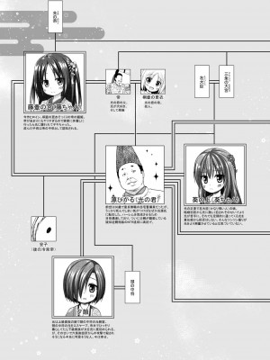 [ノラネコノタマ (雪野みなと)] 光の君のさがなき計画 第1-8話+番外編(未汉化) [中国翻訳] [無修正] [DL版] [個人合集]_P4_022