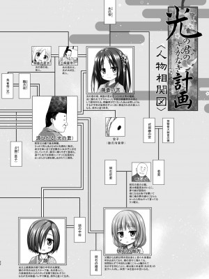 [ノラネコノタマ (雪野みなと)] 光の君のさがなき計画 第1-8話+番外編(未汉化) [中国翻訳] [無修正] [DL版] [個人合集]_P6_021