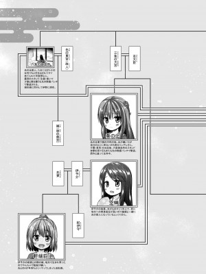 [ノラネコノタマ (雪野みなと)] 光の君のさがなき計画 第1-8話+番外編(未汉化) [中国翻訳] [無修正] [DL版] [個人合集]_P7_024