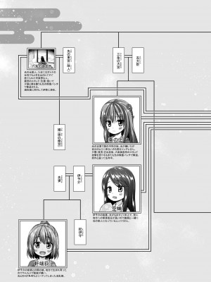 [ノラネコノタマ (雪野みなと)] 光の君のさがなき計画 第1-8話+番外編(未汉化) [中国翻訳] [無修正] [DL版] [個人合集]_P8_022