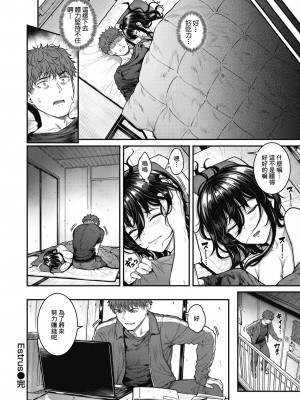 [さじぺん] Estrus (COMIC 失楽天 2024年3月号) [鏡花水月個人漢化] [DL版]_31