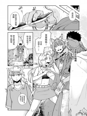 [欠伸してる猫の心 (阿久美寝心)] ケモ耳娘とゼロから性活3 [中国翻訳] [DL版]_04