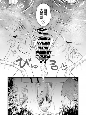 [欠伸してる猫の心 (阿久美寝心)] ケモ耳娘とゼロから性活3 [中国翻訳] [DL版]_35