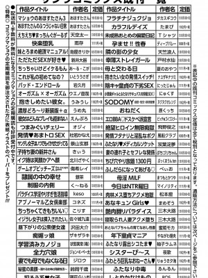 コミックマショウ 2024年4月号 [DL版]_250