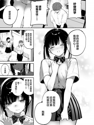 [ぽんぽこ丸 (jaguchi)] 従順調教 〜メスガキ、分からせました〜 [中国翻訳]_02