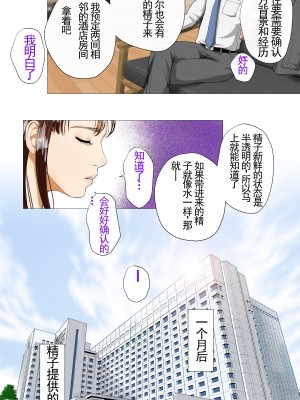 [モキュメンタル] 種付け屋～ルール違反の精子提供者～ [中国翻訳]_08