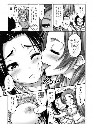 (C81) [Hot Pot (Noise)] エレンいじり (スイートプリキュア♪)_07