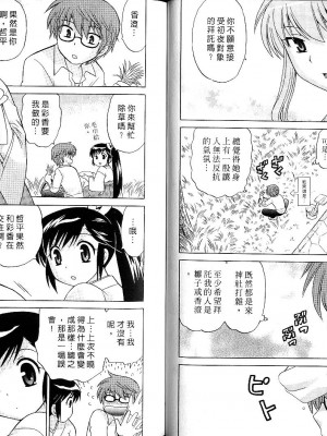 [WAKAKO KOTONO 琴の若子] 放電的巫女 MICO MOE VOL1_01-035
