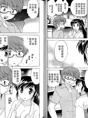 [WAKAKO KOTONO 琴の若子] 放電的巫女 MICO MOE VOL1_01-069