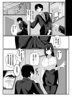 [みっつまん (和羽)] 今日からレディース下着ブランドのプロデューサーを任されました。 [中国翻訳] [DL版]_13