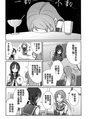 (C101) [L5EX (Kamelie)] 五月雨のち晴れ (艦隊これくしょん -艦これ-) [吸住没碎个人汉化]_04
