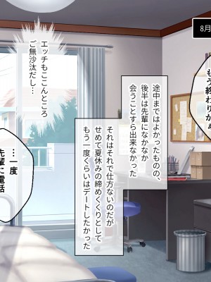 [どろっぷす! (大人のSEXY絵本)] 最愛カノジョがNTR堕ちする話 〜ボクっ娘ツインテ彼女ちゃんはチャラ男（オレ）のモンだから〜 総集編_375