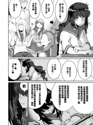 [無修正] [変熊] Libido [篆儀通文書坊漢化] [LKM渣嵌]_STARS-20094-090
