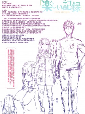 [無修正] [変熊] Libido [篆儀通文書坊漢化] [LKM渣嵌]_STARS-20094-194