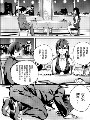 [ミスターほっけ(モチ・フー・ジン)] 寢取られマゾ専用婚活アプリ [中国翻訳]_05