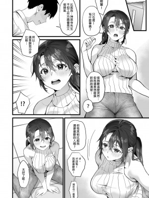 [サゲジョー (sage・ジョー)] 弊社全員推しでエロ巨乳の先輩俺にだけあまあまエッチでメス快楽堕ち｜高人氣的巨乳公司前輩和我的甜蜜連結 [中国翻訳] [無修正] [DL版]_22