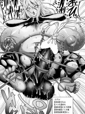 コミックアンリアル 2024年4月号 Vol.108 [DL版]_363