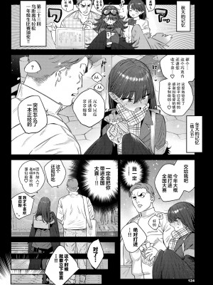 [みぞね] 発情人外日誌 2ページ目 (COMIC BAVEL 2024-05)｜发情人外日记 第二篇 [欶澜汉化组] [DL版]_07