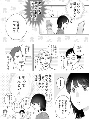 [ささみりせ] せんぱいってほんとばか-後輩のぶりっこ女に〇〇〇されちゃう話-_06