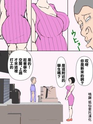 [ヘキソキナーゼ] 覗き魔をお仕置きsexしたら逆に調教された人妻 [中国翻訳]