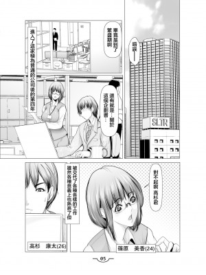 [三木大路] 恥ずかしいけど触られたい｜雖然很羞恥但是想要被觸摸 vol.1 [中国翻訳]_06