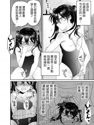 [blue lung] なまいき教え子♂にスク水着せて個別性指導! ｜強迫囂張的學生穿上校園泳衣進行個人性指導！[中国翻訳]_20