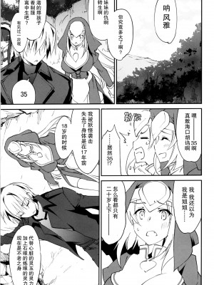 [脸肿汉化组] (C88) [Homura's R Comics (結城焔)] 奇門遁甲 ‐Tartaros Gate- VII_08