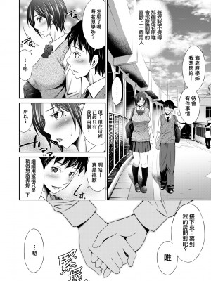 [左橋レンヤ] 放課後のクラスメイト｜放學後的某好色女同學 [中国翻訳] [無修正] [DL版]_039